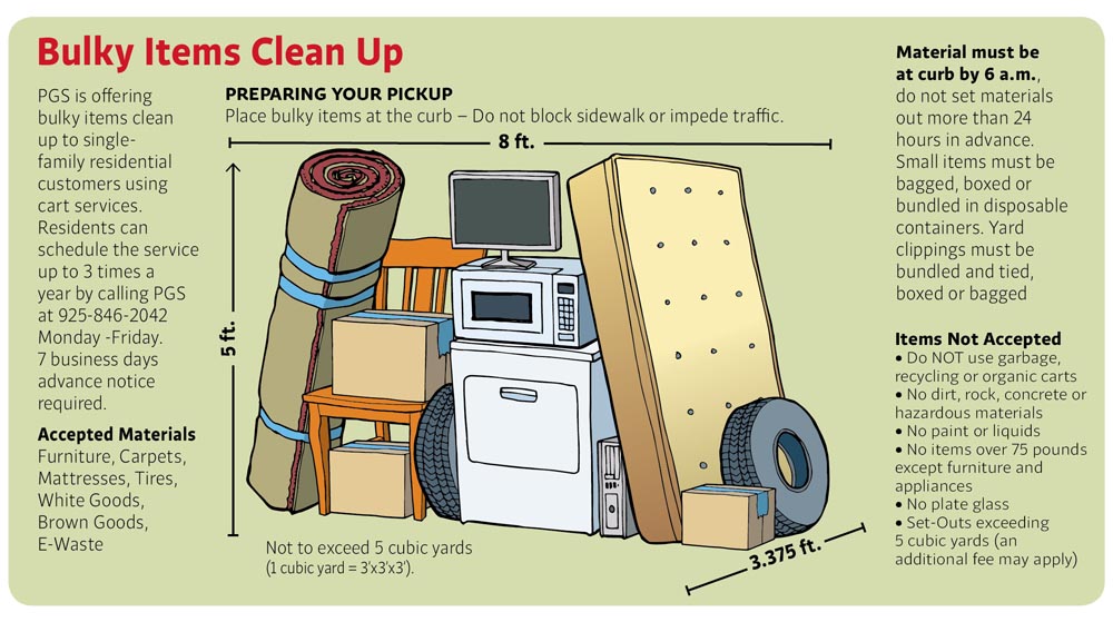 0702-PGS-bulky-items_sm.jpg